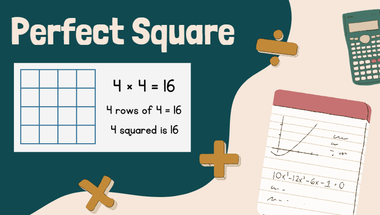 Applications of Perfect Squares in Algebra