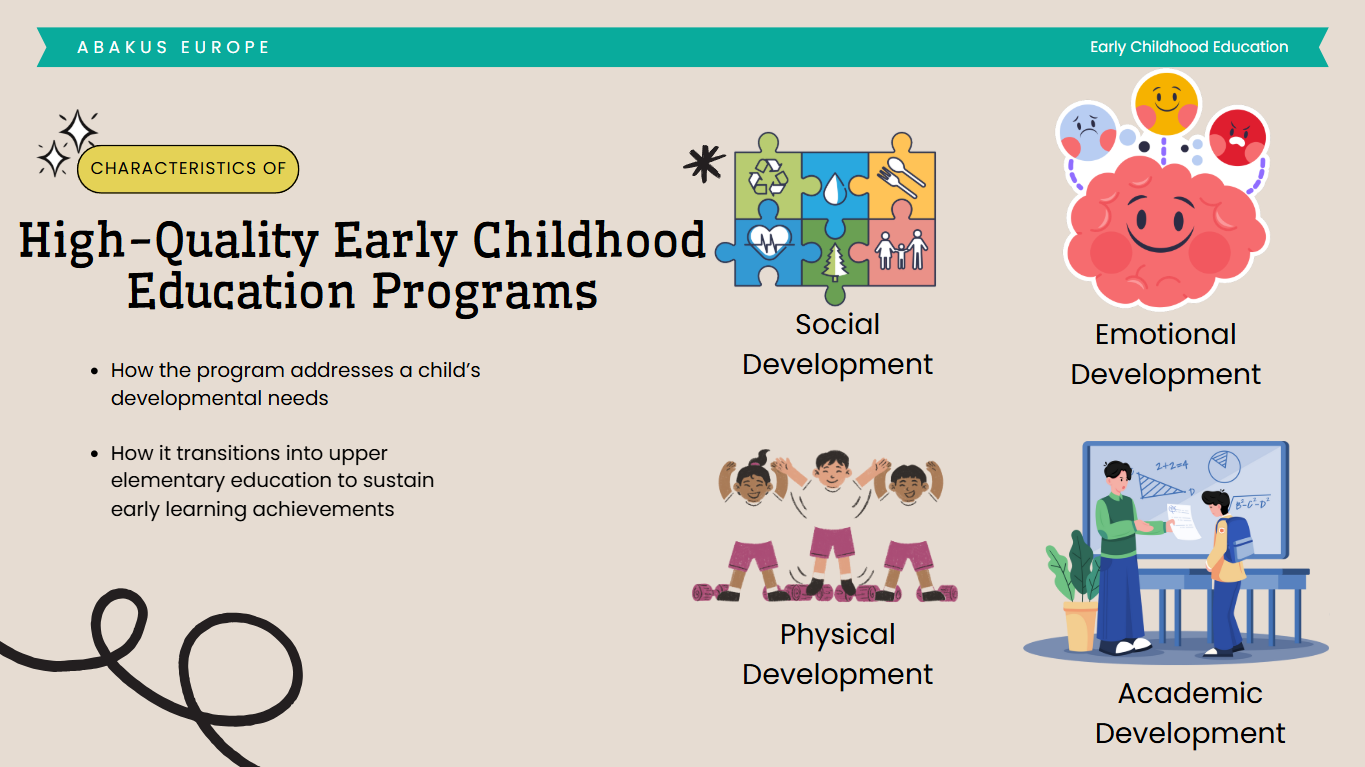 Characteristics of High-Quality Early Childhood Education Programs
