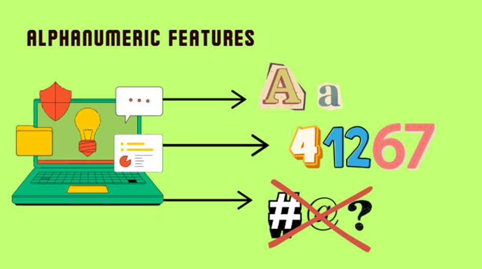 Key Features of Alphanumeric Characters