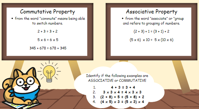 Leveraging the Commutative and Associative Properties