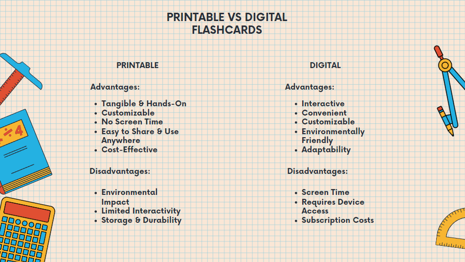 Printable vs. Digital Flash Cards