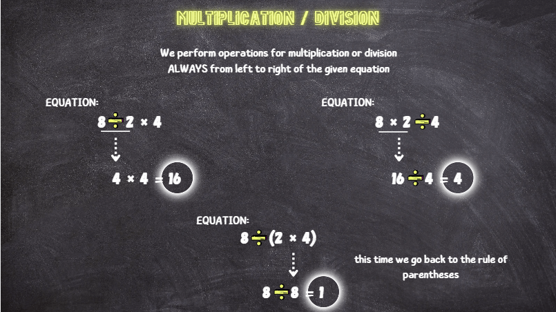 Tackling Multiplication and Division