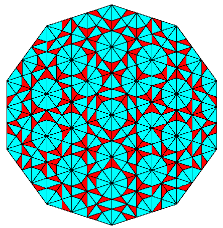 Tessellation Ideas for Exploration