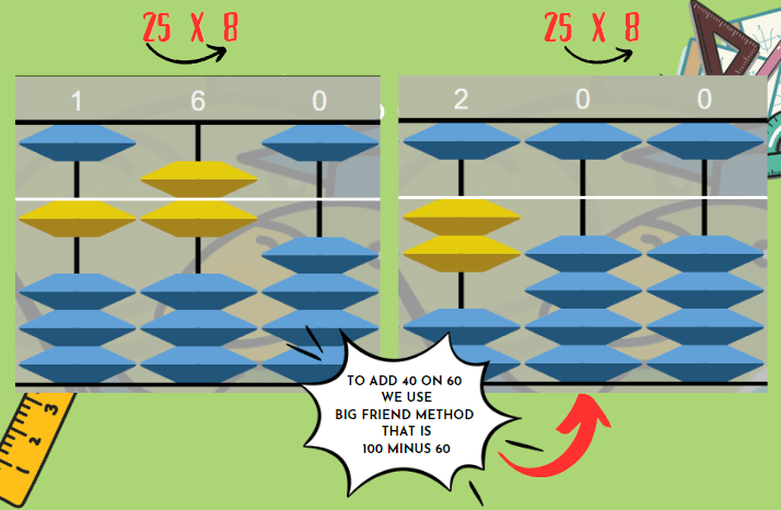 Supongamos que tienes que multiplicar mentalmente 25 por 8