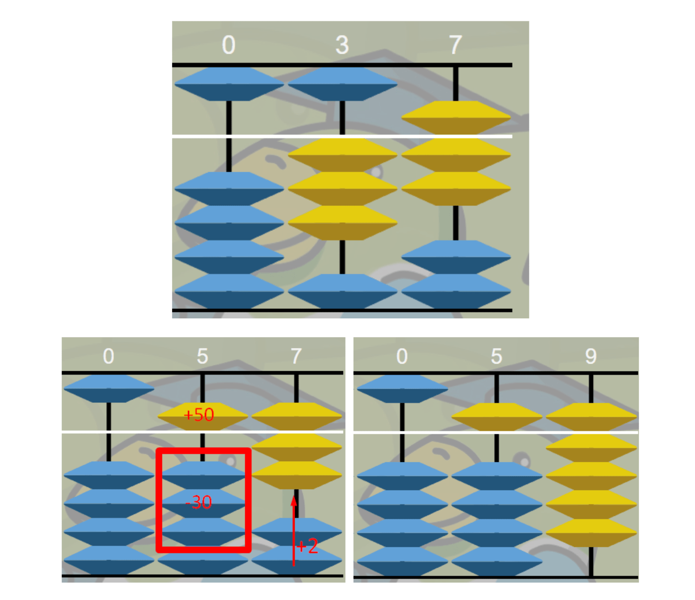 Techniques pour le calcul mental