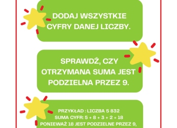 Czy Twoje liczby dzielą się przez 9? Sprawdź to bez kalkulatora!