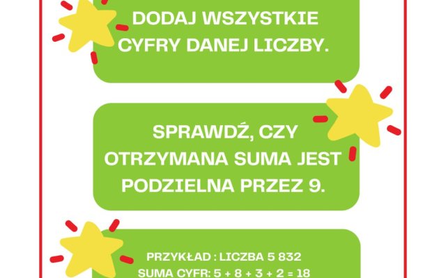 Czy Twoje liczby dzielą się przez 9? Sprawdź to bez kalkulatora!