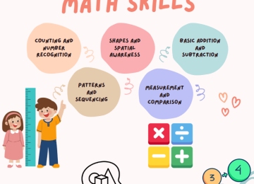 15 najlepszych gier matematycznych dla przedszkolaków, które wspierają naukę przez zabawę
