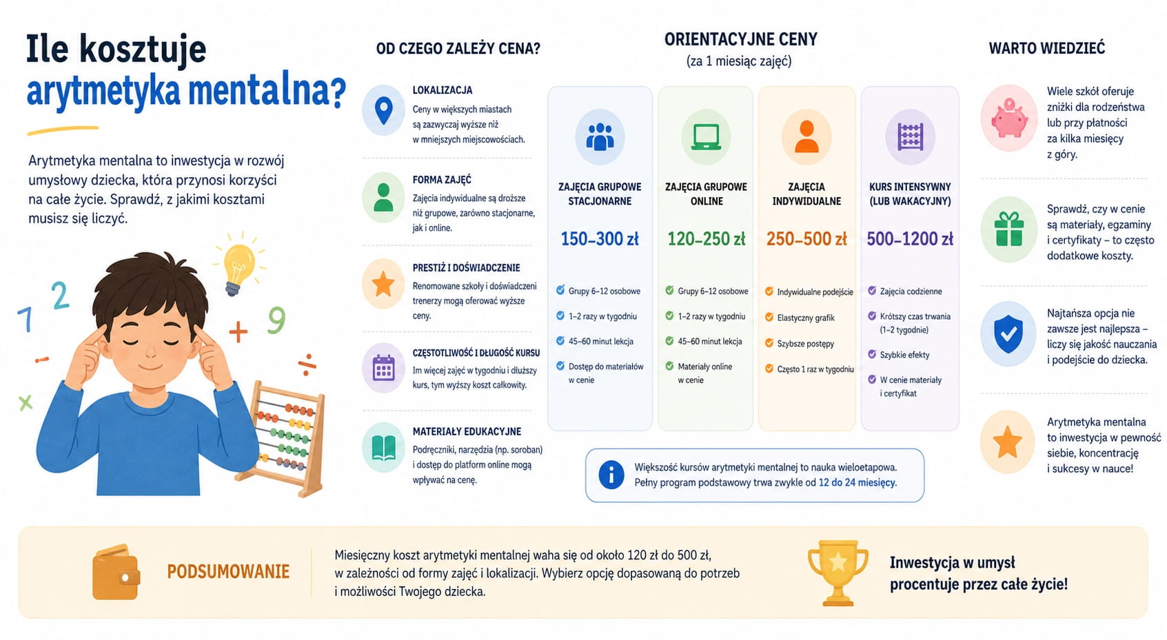 Ile kosztuje arytmetyka mentalna?