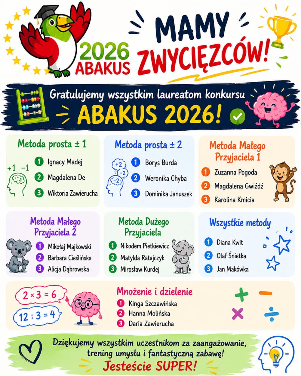 Z ogromną dumą ogłaszamy laureat&oacute;w Og&oacute;lnopolskiej Olimpiady ONLINE