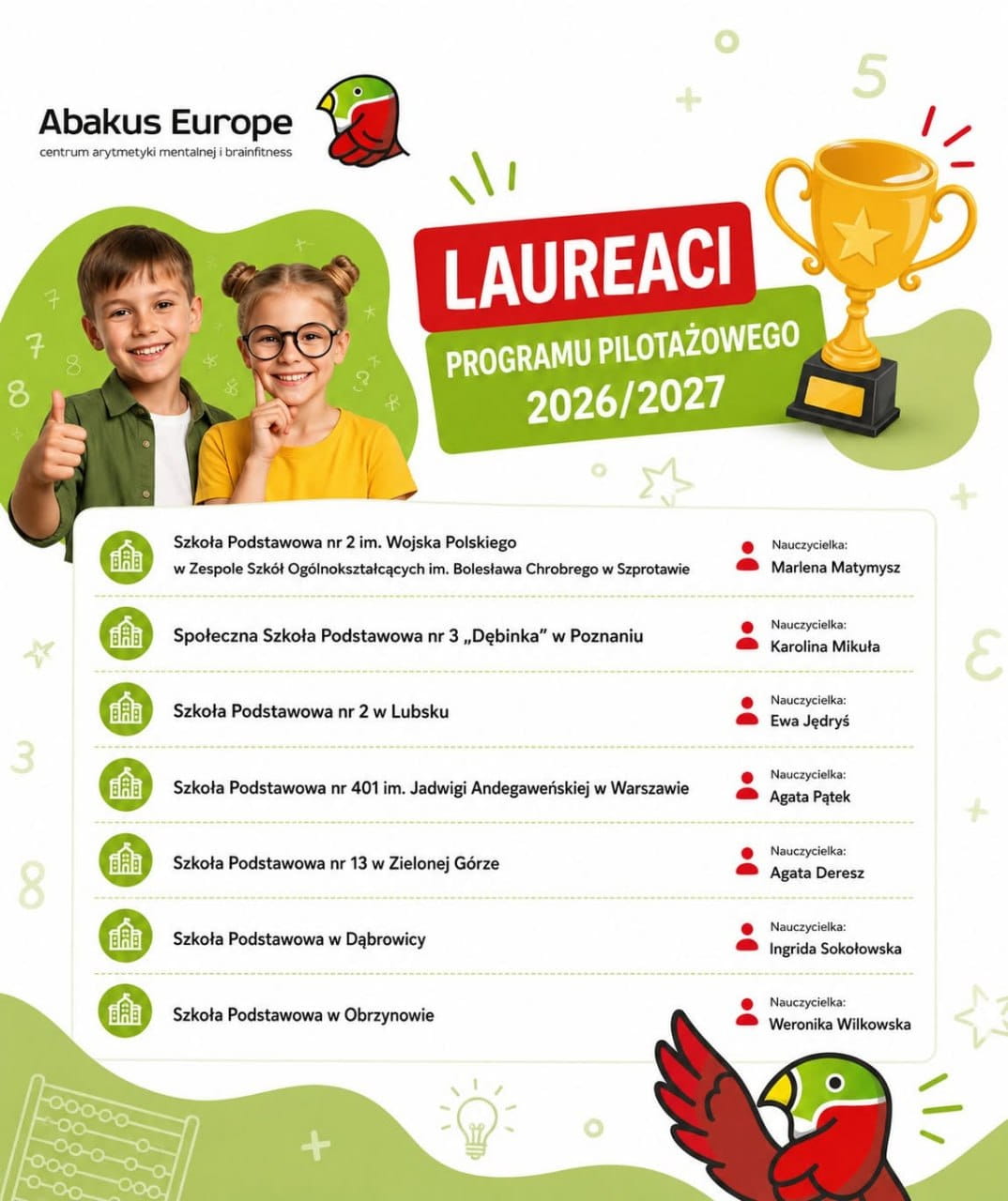 🎓 Nowy rok szkolny i start Programu Pilotażowego Abakus Europe!