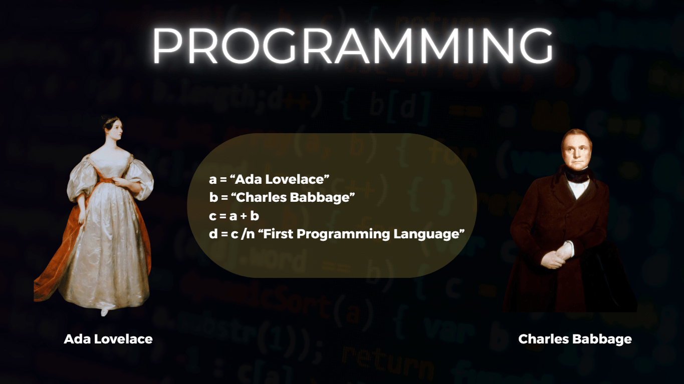 Cine a inventat primul limbaj de programare?

