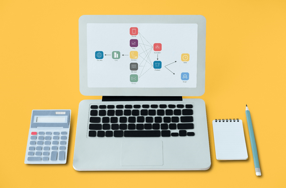 Funcții în informatică și programare