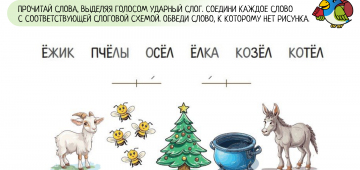 Как научить ребенка ставить ударение в словах