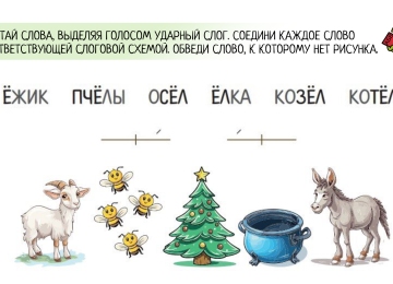 Как научить ребенка ставить ударение в словах